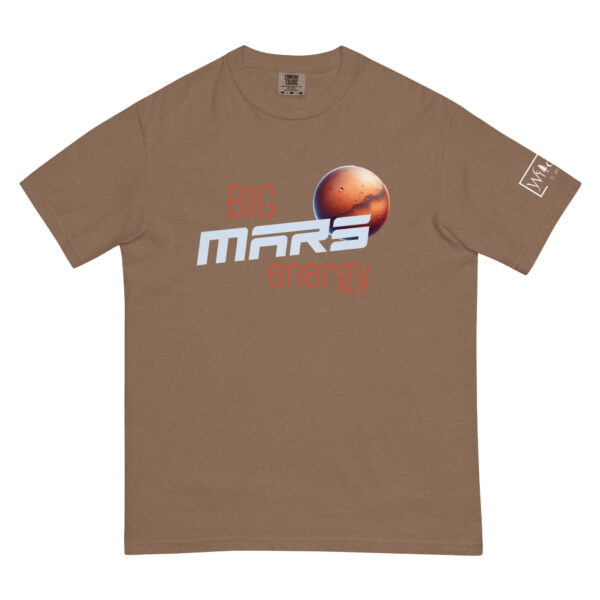 Big Mars Energy - Image 29