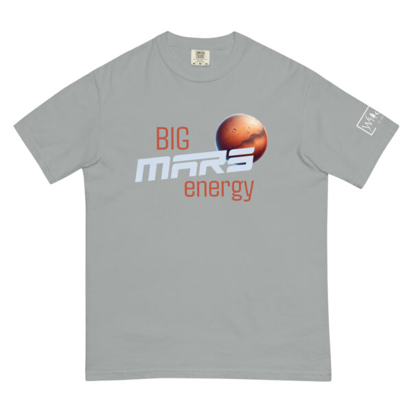 Big Mars Energy - Image 12