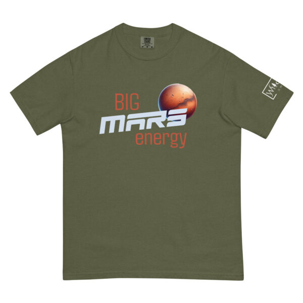 Big Mars Energy - Image 46