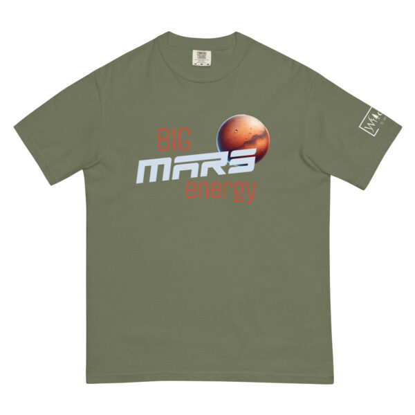 Big Mars Energy - Image 18