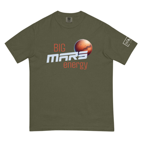 Big Mars Energy - Image 41