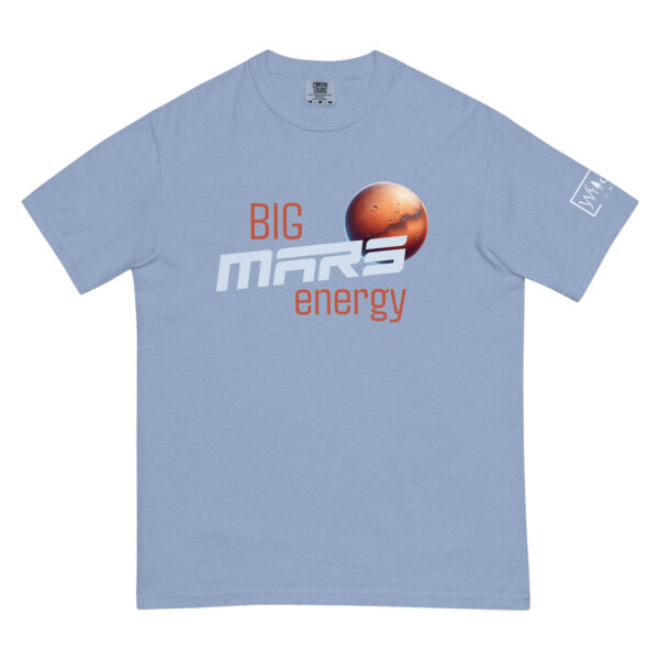 Big Mars Energy - Image 33